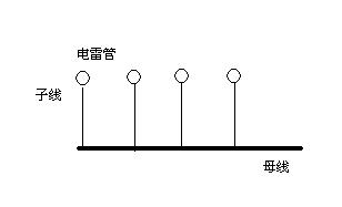 1480321184122644